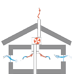 Skapa en offertförfrågan: Installation ventilationssystem hemma i Vsterbotten